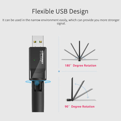 COMFAST CF-WU757F 150Mbps Wireless USB 2.0 Free Driver WiFi Adapter External Network Card with 6dBi External Antenna - USB Network Adapter by COMFAST | Online Shopping South Africa | PMC Jewellery | Buy Now Pay Later Mobicred