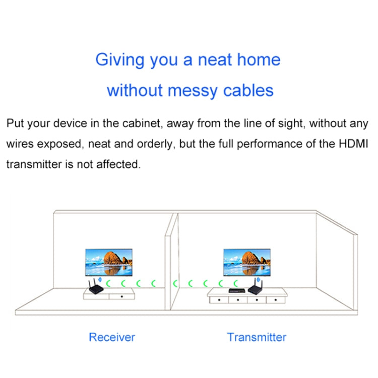 Measy FHD686-2 Full HD 1080P 3D 2.4GHz / 5.8GHz Wireless HD Multimedia Interface Extender 1 Transmitter + 2 Receiver, Transmission Distance: 200m(EU Plug) - Set Top Box & Accessories by Measy | Online Shopping South Africa | PMC Jewellery | Buy Now Pay Later Mobicred