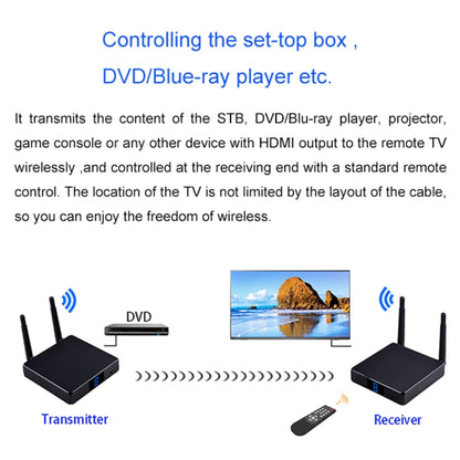 Measy FHD686-2 Full HD 1080P 3D 2.4GHz / 5.8GHz Wireless HD Multimedia Interface Extender 1 Transmitter + 2 Receiver, Transmission Distance: 200m(AU Plug) - Set Top Box & Accessories by Measy | Online Shopping South Africa | PMC Jewellery | Buy Now Pay Later Mobicred