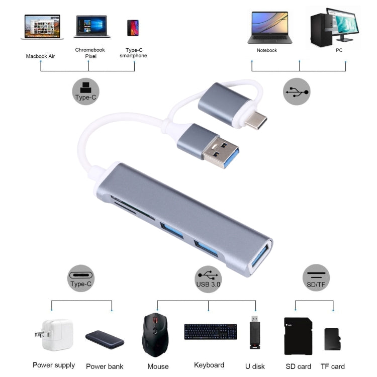 A-807 5 in 1 USB 3.0 and Type-C / USB-C to USB 3.0 HUB Adapter Card Reader - Card Reader by PMC Jewellery | Online Shopping South Africa | PMC Jewellery | Buy Now Pay Later Mobicred