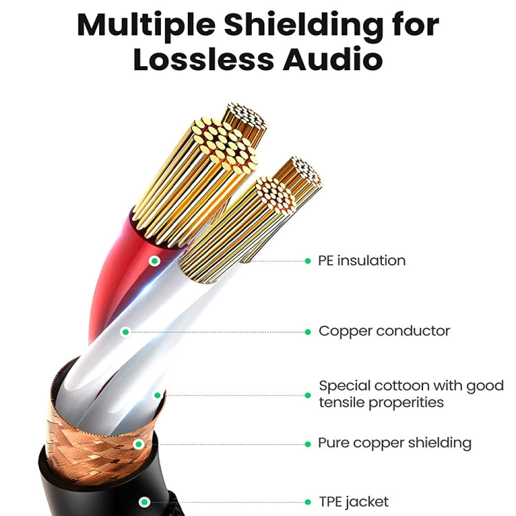 15m 3-Pin XLR Male to XLR Female MIC Shielded Cable Microphone Audio Cord - Microphone Audio Cable & Connector by PMC Jewellery | Online Shopping South Africa | PMC Jewellery | Buy Now Pay Later Mobicred