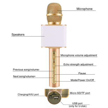 SDRD SD-08 Double Speakers High Sound Quality Handheld KTV Karaoke Recording Bluetooth Wireless Condenser Microphone(Rose Gold) - Microphone by PMC Jewellery | Online Shopping South Africa | PMC Jewellery | Buy Now Pay Later Mobicred