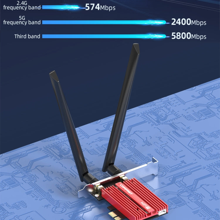 COMFAST CF-BE200 Pro 8774Mbps WiFi7 PCIE Wireless Network Adapter WiFi Receiver - free shipping - PMC TechLife - Order now!