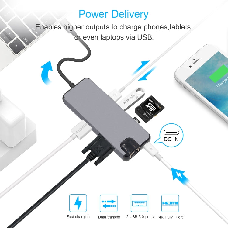 8 in 1 Type-C to HDMI + USB 3.0 + USB 3.0 + Type-C + LAN + VGA + TF/SD Card Reader Adapter(Grey) - USB HUB by PMC Jewellery | Online Shopping South Africa | PMC Jewellery | Buy Now Pay Later Mobicred