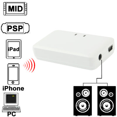 Mini Bluetooth Music Receiver for iPhone 4 & 4S / 3GS / 3G / iPad 3 / iPad 2 / Other Bluetooth Phones & PC, Size: 60 x 36 x 15mm (White) - Bluetooth Dongle by PMC Jewellery | Online Shopping South Africa | PMC Jewellery | Buy Now Pay Later Mobicred