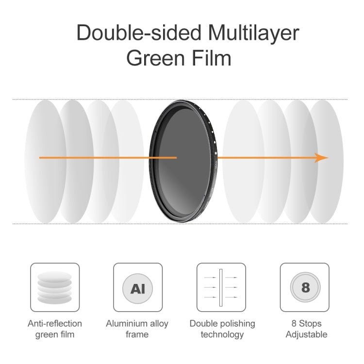62mm ND Fader Neutral Density Adjustable Variable Filter ND2 to ND400 Filter(Black) - free shipping - PMC TechLife - Order now!