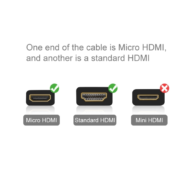 XM46 Full 1080P Video HDMI to Micro HDMI Cable for Xiaomi Xiaoyi, Length: 1.5m -  by PMC Jewellery | Online Shopping South Africa | PMC Jewellery | Buy Now Pay Later Mobicred