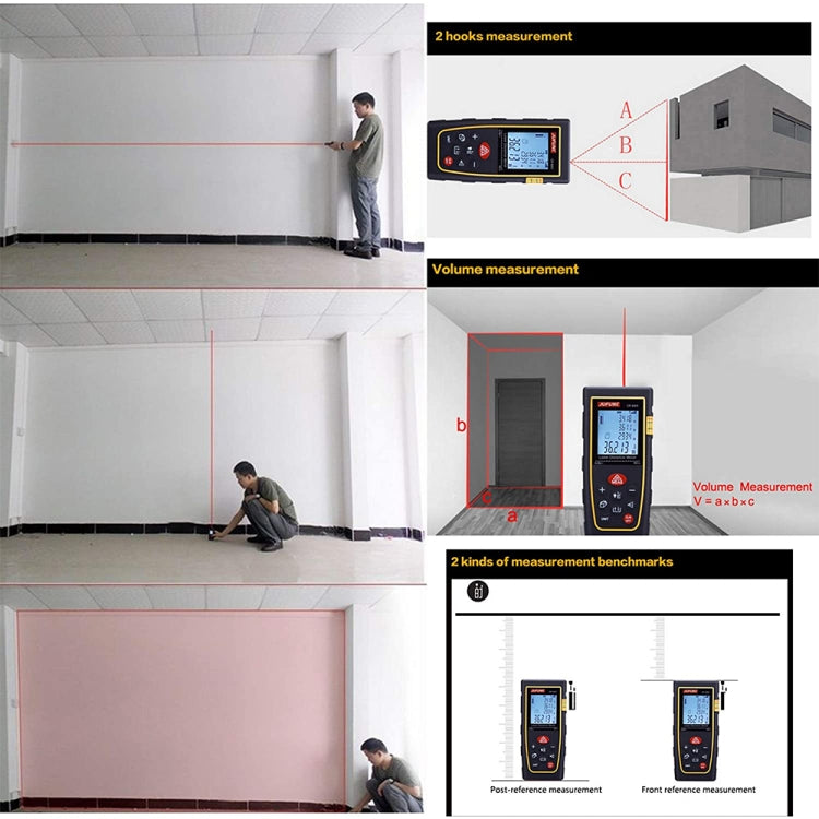 CP-100S Digital Handheld Laser Distance Meter, Max Measuring Distance: 100m - Laser Rangefinder by PMC Jewellery | Online Shopping South Africa | PMC Jewellery | Buy Now Pay Later Mobicred