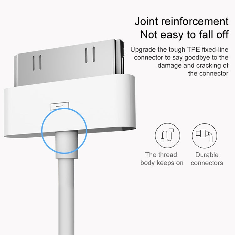 USB Data Cable for New iPad (iPad 3) / iPad 2/ iPad, iPhone 4 & 4S, iPhone 3GS/3G, iPod touch, Length: 1m (Original)(White) - Normal Style Cable by PMC Jewellery | Online Shopping South Africa | PMC Jewellery | Buy Now Pay Later Mobicred