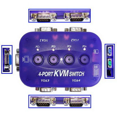 4-PORT KVM Switch - Others by PMC Jewellery | Online Shopping South Africa | PMC Jewellery | Buy Now Pay Later Mobicred