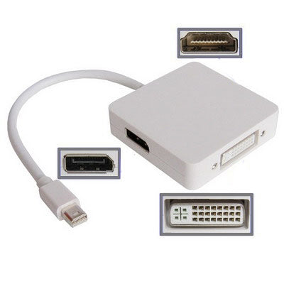 Mini DisplayPort to DVI, DisplayPort, HDMI Port for Apple(White) - Cable & Adapter by PMC Jewellery | Online Shopping South Africa | PMC Jewellery | Buy Now Pay Later Mobicred