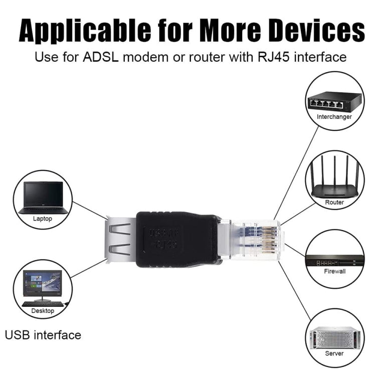 RJ45 Male to USB AF Adapter(Black) - USB Adapter by PMC TechLife | Online Shopping South Africa | PMC TechLife