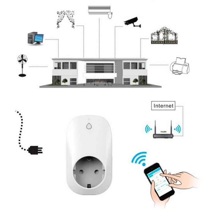 Portable Free APP Wi-Fi Home / Offices Automation Smart Wireless Power WiFi Plug, EU Plug(White) - Smart Socket by PMC Jewellery | Online Shopping South Africa | PMC Jewellery | Buy Now Pay Later Mobicred