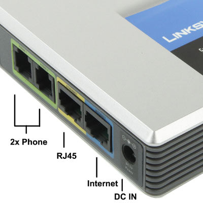 Unlocked LINKSYS SPA2102 VOIP PSTN Phone Adapter with 2x FXS + WAN Port - VoIP Gateway by PMC Jewellery | Online Shopping South Africa | PMC Jewellery | Buy Now Pay Later Mobicred