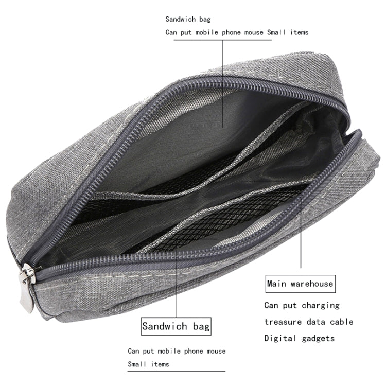 Multi-functional Headphone Charger Data Cable Storage Bag Power Pack, Size: S, 17 x 11.5 x 5.5cm (Grey) - Other by PMC Jewellery | Online Shopping South Africa | PMC Jewellery | Buy Now Pay Later Mobicred