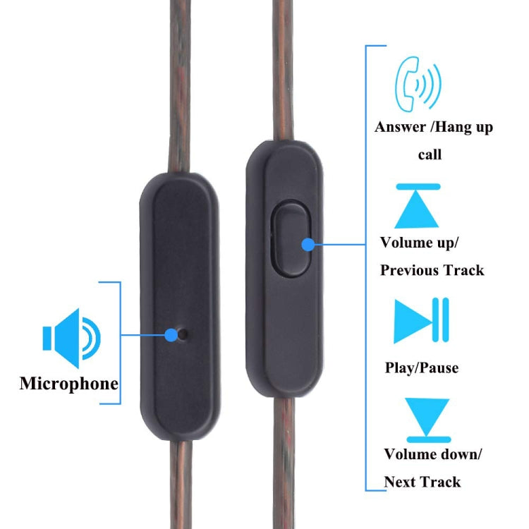 ZS0114 For Sony XBA-N3AP / XBA-N1AP 3.5mm Male to MMCX Wire Control Earphone Audio Cable, Cable Length: 1.2m - Headset Accessories by PMC Jewellery | Online Shopping South Africa | PMC Jewellery | Buy Now Pay Later Mobicred