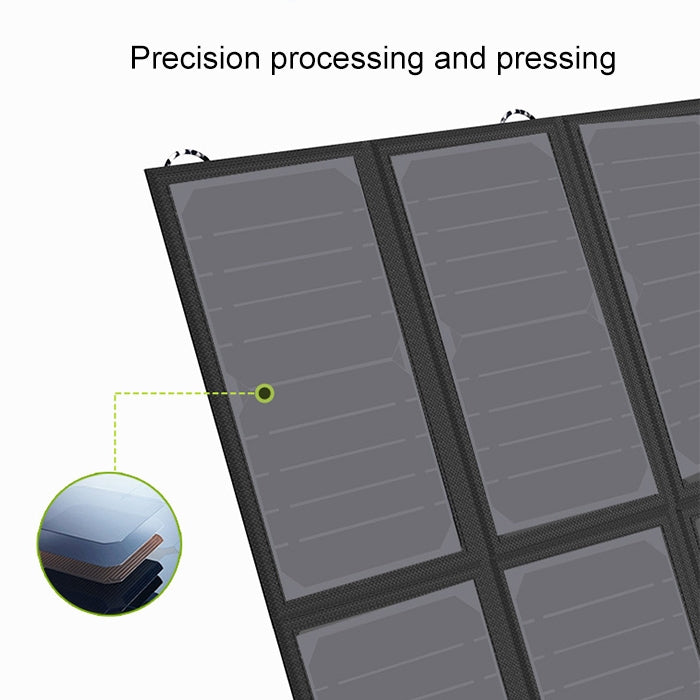 ALLPOWERS 40W Solar Panel Charger Portable Solar Battery Chargers 5V 18V - free shipping - PMC TechLife - Order now!