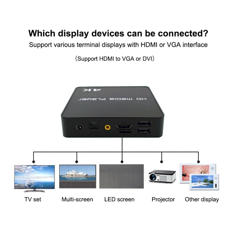 Uhd 4K Player Single-unit Advertising Machine Powered Up Automatically Plays Video PPT Horizontal and Vertical U Disk US(black) - Multimedia Player by PMC Jewellery | Online Shopping South Africa | PMC Jewellery | Buy Now Pay Later Mobicred