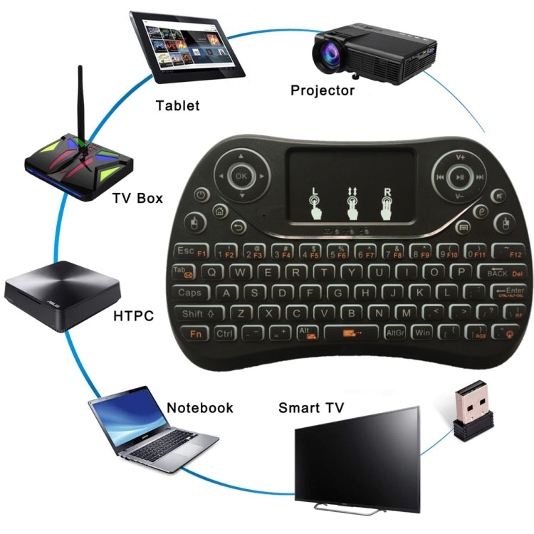 I8 Max 2.4GHz Mini Wireless Keyboard with Touchpad Rechargeable Fly Air Mouse Smart Game 7-color Backlit - Mini Keyboard by PMC Jewellery | Online Shopping South Africa | PMC Jewellery | Buy Now Pay Later Mobicred