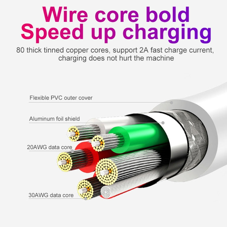 2 in 1 1m USB to 8 Pin Data Cable + 30W QC 3.0 4 USB Interfaces Mobile Phone Tablet PC Universal Quick Charger Travel Charger Set, US Plug(Black) - USB Charger by PMC Jewellery | Online Shopping South Africa | PMC Jewellery | Buy Now Pay Later Mobicred