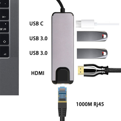 USB-C/Type-C to HD 4K HDMI + RJ45 + USB 3.0 + USB 2.0 + PD 5 in 1 HUB Converter - USB HUB by PMC Jewellery | Online Shopping South Africa | PMC Jewellery | Buy Now Pay Later Mobicred