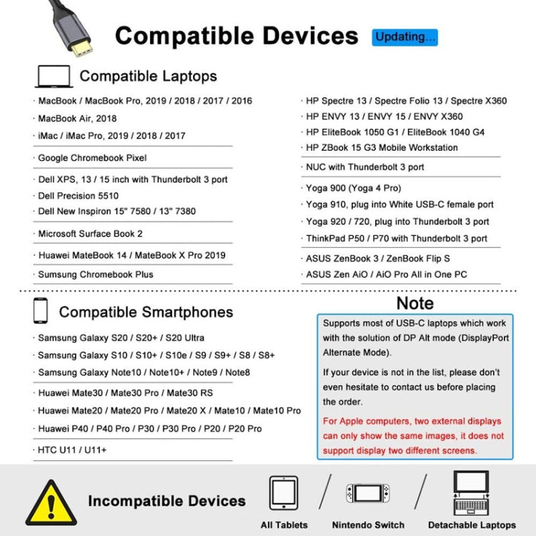 ZS-SGSHDMI USB-C / Type-C to Dual HDMI Adapter - Cable & Adapters by PMC Jewellery | Online Shopping South Africa | PMC Jewellery | Buy Now Pay Later Mobicred