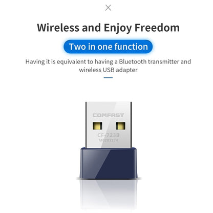 COMFAST CF-723B Mini 2 in 1 USB Bluetooth WiFi Adapter 150Mbps Wireless Network Card Receiver - USB Network Adapter by COMFAST | Online Shopping South Africa | PMC Jewellery | Buy Now Pay Later Mobicred