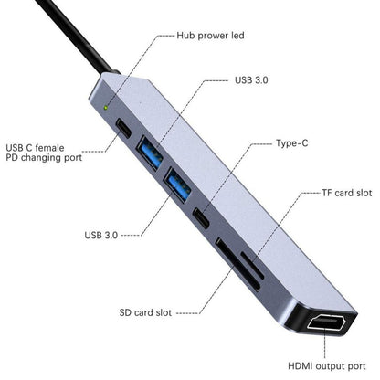 7 in 1 Type-C to HDMI + SD/TF + 2 x Type-C + 2 x USB3.0 Multi-function Splitter Adapter - USB HUB by PMC Jewellery | Online Shopping South Africa | PMC Jewellery | Buy Now Pay Later Mobicred