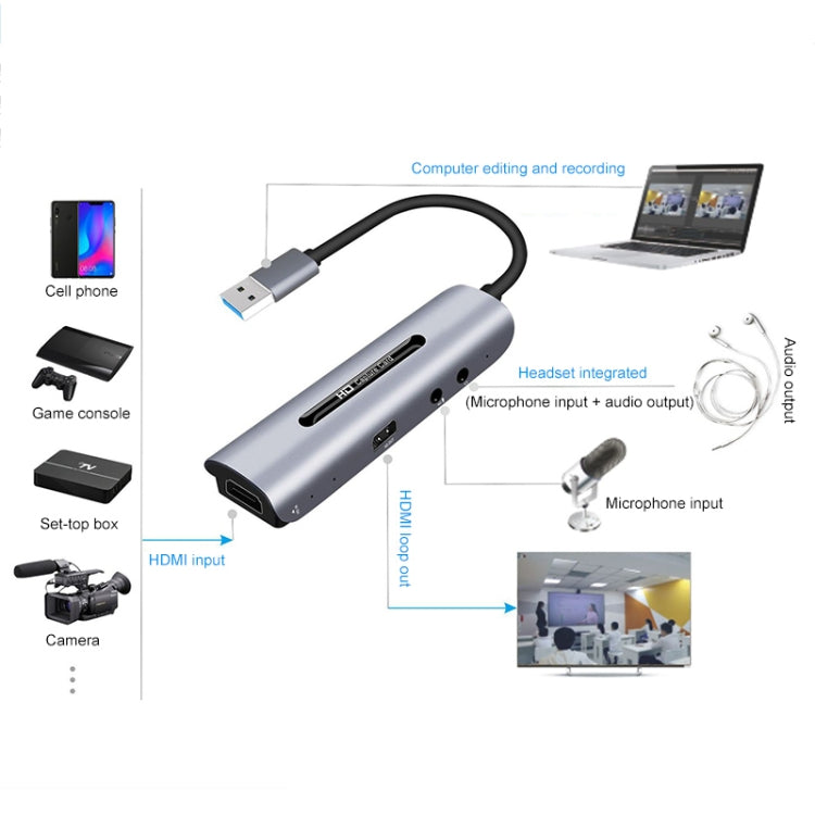 Z39 HDMI / F + Microphone HDMI / F + Audio + USB 4K Capture Card, Support Windows Android Linux and MacOS Etc - Video Capture Solutions by PMC Jewellery | Online Shopping South Africa | PMC Jewellery | Buy Now Pay Later Mobicred