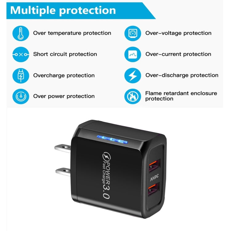 36W Dual Port QC3.0 USB Mobile Phone Charger Dual 18W Output, US Plug(Black) - USB Charger by PMC Jewellery | Online Shopping South Africa | PMC Jewellery | Buy Now Pay Later Mobicred