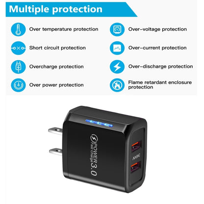 36W Dual Port QC3.0 USB Mobile Phone Charger Dual 18W Output, US Plug(Black) - USB Charger by PMC Jewellery | Online Shopping South Africa | PMC Jewellery | Buy Now Pay Later Mobicred