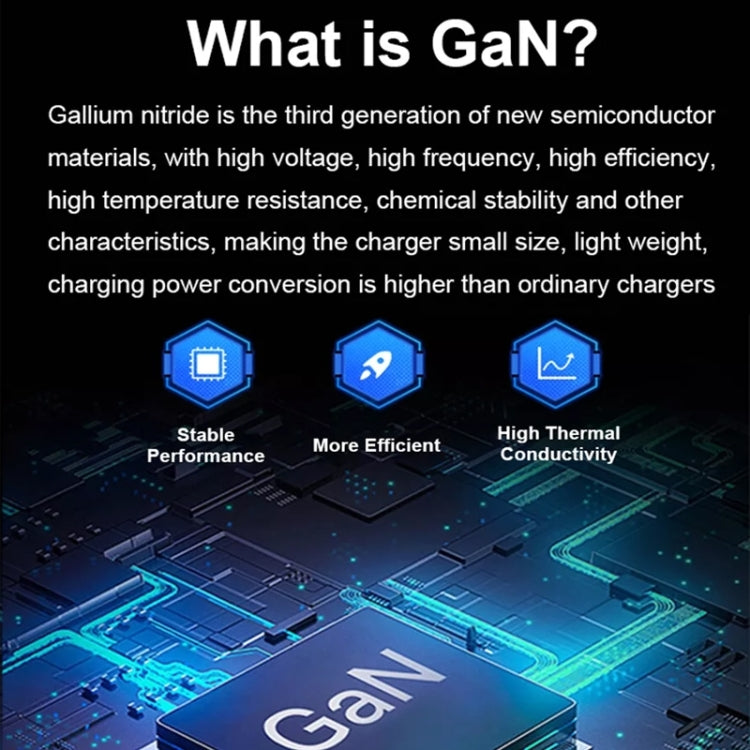 GaN 100W Dual USB + Dual USB-C/Type-C Multi Port Charger with 2m Type-C to Type-C Data Cable Set US Plug - Cable & Adapter by PMC Jewellery | Online Shopping South Africa | PMC Jewellery | Buy Now Pay Later Mobicred