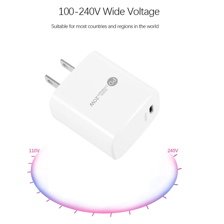 PD11 Mini Single Port PD3.0 USB-C / Type-C 20W Fast Charger for iPhone / iPad Series, US Plug(White) - USB Charger by PMC Jewellery | Online Shopping South Africa | PMC Jewellery | Buy Now Pay Later Mobicred