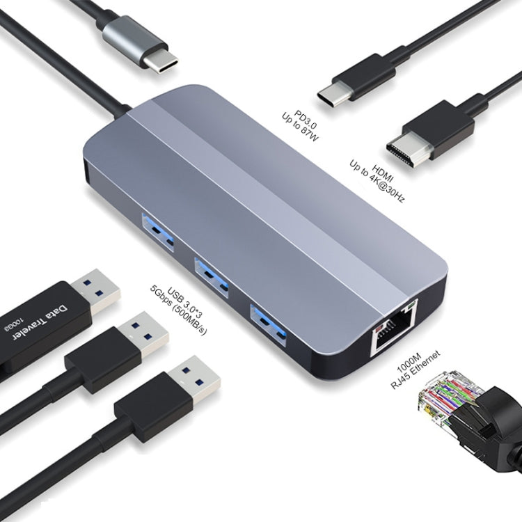 JUNSUNMAY 6 in 1 Type-C to 4K HDMI + 1000M RJ45 Ethernet Hub Docking Station Adapter - USB HUB by JUNSUNMAY | Online Shopping South Africa | PMC Jewellery | Buy Now Pay Later Mobicred