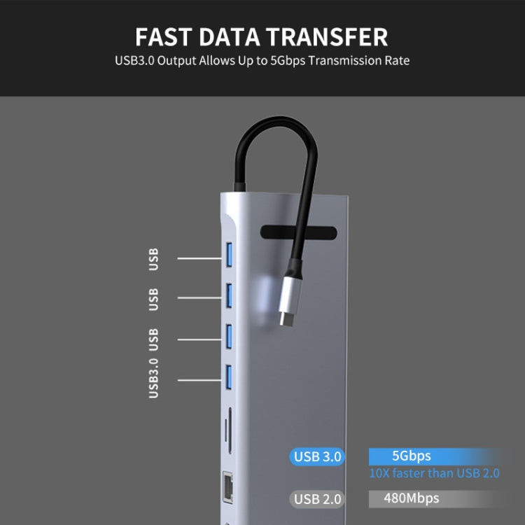 JUNSUNMAY 11 in 1 Multifunctional USB C Hub Docking Station Adapter SD/TF Card Reader - free shipping - PMC Jewellery - Order now!