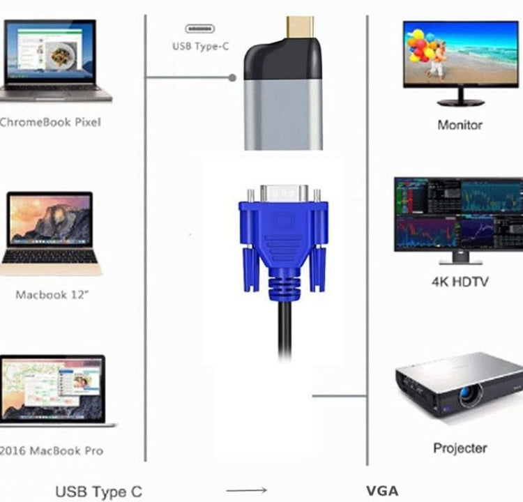 USB-C Male to VGA Female Adapter Converter - Cable & Adapters by PMC Jewellery | Online Shopping South Africa | PMC Jewellery | Buy Now Pay Later Mobicred