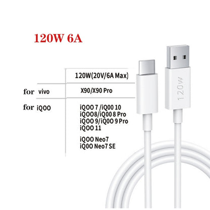 XJ-91 PD 120W 6A USB to USB-C / Type-C Flash Charging Data Cable, Length:1m - USB-C & Type-C Cable by PMC Jewellery | Online Shopping South Africa | PMC Jewellery