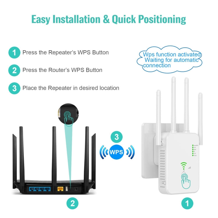 U10 1200Mbps Signal Booster WiFi Extender WiFi Antenna Dual Band 5G Wireless Signal Repeater(US Plug) - Broadband Amplifiers by PMC Jewellery | Online Shopping South Africa | PMC Jewellery | Buy Now Pay Later Mobicred