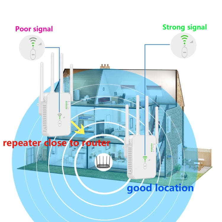 U10 1200Mbps Signal Booster WiFi Extender WiFi Antenna Dual Band 5G Wireless Signal Repeater(EU Plug) - Broadband Amplifiers by PMC Jewellery | Online Shopping South Africa | PMC Jewellery | Buy Now Pay Later Mobicred