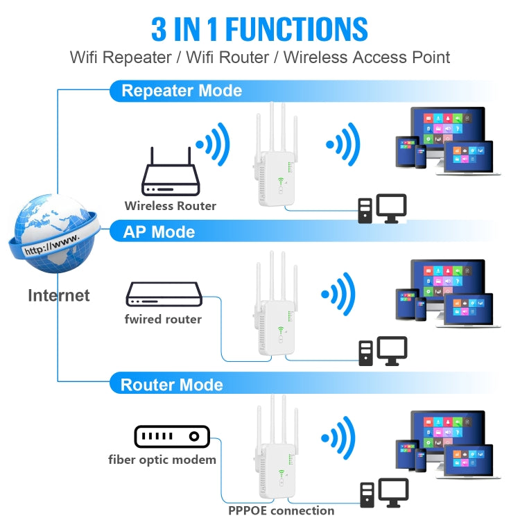 U10 1200Mbps Signal Booster WiFi Extender WiFi Antenna Dual Band 5G Wireless Signal Repeater(US Plug) - Broadband Amplifiers by PMC Jewellery | Online Shopping South Africa | PMC Jewellery | Buy Now Pay Later Mobicred