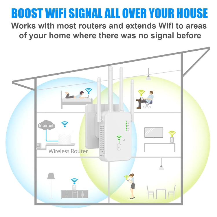 U10 1200Mbps Signal Booster WiFi Extender WiFi Antenna Dual Band 5G Wireless Signal Repeater(US Plug) - Broadband Amplifiers by PMC Jewellery | Online Shopping South Africa | PMC Jewellery | Buy Now Pay Later Mobicred