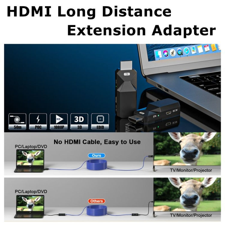 HDMI Extender 165ft Audio Video 1080P Over Cat5 Cat6 Ethernet Cable Transmit Lossless Signal HDMI Long Distance Extension Adapter - Adapter by PMC Jewellery | Online Shopping South Africa | PMC Jewellery | Buy Now Pay Later Mobicred