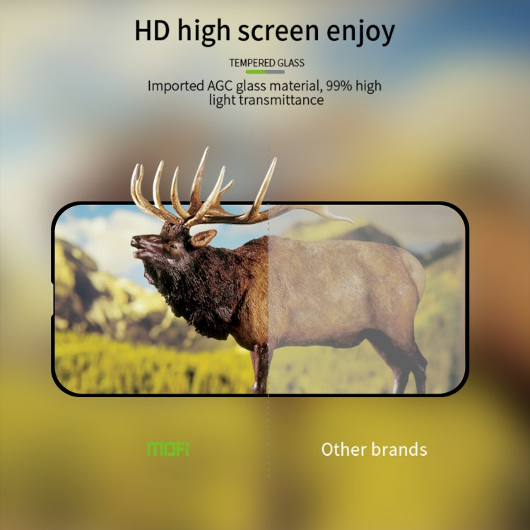 For iPhone 16 Pro MOFI 9H 2.5D Full Screen Tempered Glass Film(Black) - iPhone 16 Pro Tempered Glass by MOFI | Online Shopping South Africa | PMC TechLife | Buy Now Pay Later Mobicred