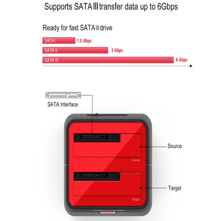 Wavlink ST334U SSD Dual Bay External Hard Drive Docking Station USB 3.0 to SATA I/II/III(AU Plug) - External Hard Drives by WAVLINK | Online Shopping South Africa | PMC Jewellery | Buy Now Pay Later Mobicred