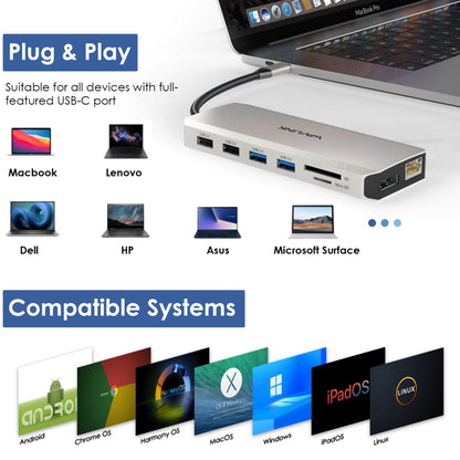 Wavlink UMD302 Type-C to Multiport Dual 4K HDMI HUB Triple Monitor 12-in-1 Laptop Docking Station - USB HUB by WAVLINK | Online Shopping South Africa | PMC Jewellery | Buy Now Pay Later Mobicred