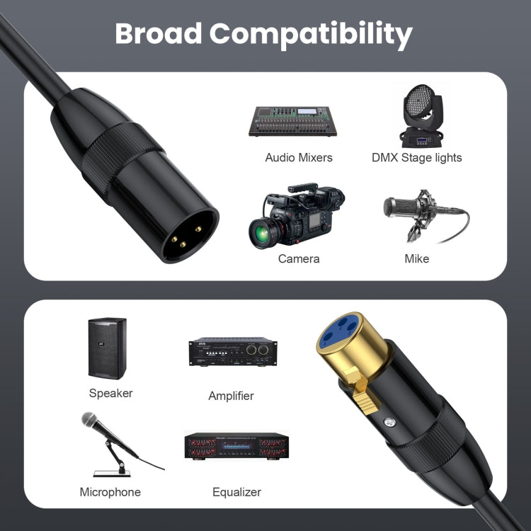 JUNSUNMAY XLR Male to Female Mic Cord 3 Pin Audio Cable Balanced Shielded Cable, Length:3m - Microphone Audio Cable & Connector by JUNSUNMAY | Online Shopping South Africa | PMC Jewellery | Buy Now Pay Later Mobicred