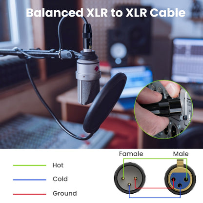 JUNSUNMAY XLR Male to Male Mic Cord 3 Pin Audio Cable Balanced Shielded Cable, Length:15m - Microphone Audio Cable & Connector by JUNSUNMAY | Online Shopping South Africa | PMC Jewellery | Buy Now Pay Later Mobicred