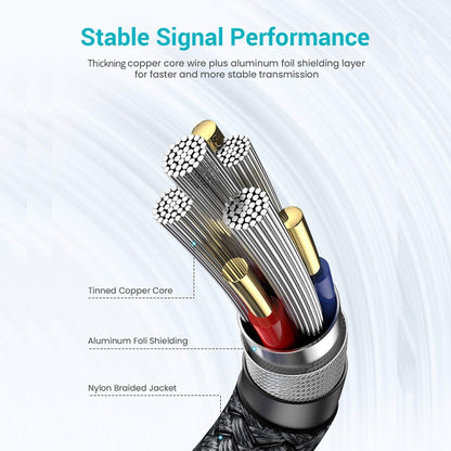 JUNSUNMAY 2A USB 3.0 Male to Female Extension Cord High Speed Charging Data Cable, Length:2m - USB Cable by JUNSUNMAY | Online Shopping South Africa | PMC Jewellery | Buy Now Pay Later Mobicred