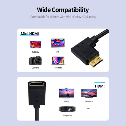 JUNSUNMAY 4K 60Hz Mini HDMI Male to HDMI 2.0V Female Spring Cable, Length:1.8m(Straight) - Cable by JUNSUNMAY | Online Shopping South Africa | PMC Jewellery | Buy Now Pay Later Mobicred