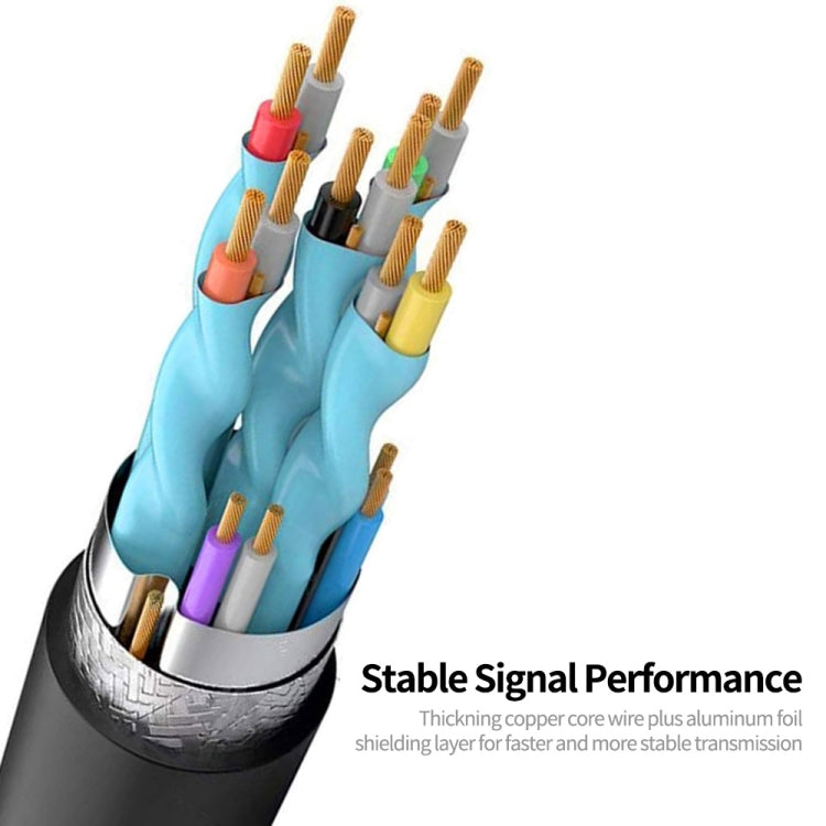 JUNSUNMAY 4K 60Hz HDMI Male to Male HDMI 2.0V Elbow Head Spring Cable, Length:1.2m(Right) - Cable by JUNSUNMAY | Online Shopping South Africa | PMC Jewellery | Buy Now Pay Later Mobicred